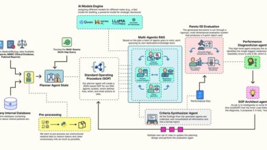 system notifications